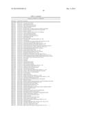 PROTEINS AND NUCLEIC ACIDS FROM MENINGITIS/SEPSIS-ASSOCIATED ESCHERICHIA     COLI diagram and image