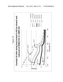 Antimicrobial Articles and Methods of Making and Using Same diagram and image