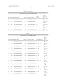 RETINOID-LIPOSOMES FOR TREATING FIBROSIS diagram and image