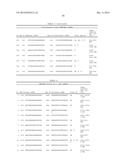 RETINOID-LIPOSOMES FOR TREATING FIBROSIS diagram and image