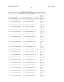 RETINOID-LIPOSOMES FOR TREATING FIBROSIS diagram and image