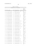 RETINOID-LIPOSOMES FOR TREATING FIBROSIS diagram and image