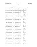 RETINOID-LIPOSOMES FOR TREATING FIBROSIS diagram and image