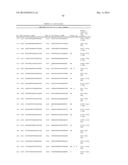 RETINOID-LIPOSOMES FOR TREATING FIBROSIS diagram and image