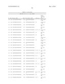 RETINOID-LIPOSOMES FOR TREATING FIBROSIS diagram and image