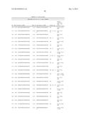 RETINOID-LIPOSOMES FOR TREATING FIBROSIS diagram and image