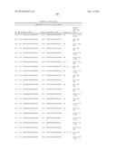 RETINOID-LIPOSOMES FOR TREATING FIBROSIS diagram and image