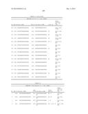 RETINOID-LIPOSOMES FOR TREATING FIBROSIS diagram and image