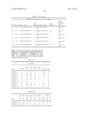 RETINOID-LIPOSOMES FOR TREATING FIBROSIS diagram and image