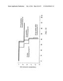 RETINOID-LIPOSOMES FOR TREATING FIBROSIS diagram and image