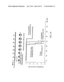 RETINOID-LIPOSOMES FOR TREATING FIBROSIS diagram and image