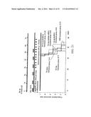 RETINOID-LIPOSOMES FOR TREATING FIBROSIS diagram and image