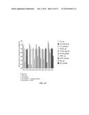 RETINOID-LIPOSOMES FOR TREATING FIBROSIS diagram and image