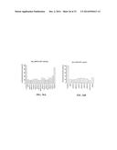 RETINOID-LIPOSOMES FOR TREATING FIBROSIS diagram and image