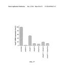 RETINOID-LIPOSOMES FOR TREATING FIBROSIS diagram and image