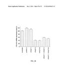 RETINOID-LIPOSOMES FOR TREATING FIBROSIS diagram and image