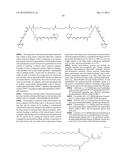 RETINOID-LIPOSOMES FOR TREATING FIBROSIS diagram and image