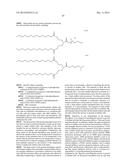 RETINOID-LIPOSOMES FOR TREATING FIBROSIS diagram and image