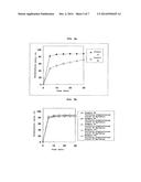 TABLET CONTAINING FERRIC CITRATE diagram and image