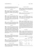 ORAL ADMINISTRABLE PHARMACEUTICAL COMPOSITION diagram and image