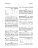 ORAL ADMINISTRABLE PHARMACEUTICAL COMPOSITION diagram and image