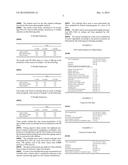 DERMOCOSMETIC COMPOSITIONS BASED ON A SYNERGISTIC COMBINATION OF     COLLOIDAL SILVER AND DEOXYRIBONUCLEIC ACID diagram and image