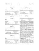 DERMOCOSMETIC COMPOSITIONS BASED ON A SYNERGISTIC COMBINATION OF     COLLOIDAL SILVER AND DEOXYRIBONUCLEIC ACID diagram and image