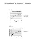 Corticosteroids for the Treatment of Joint Pain diagram and image