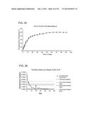 Corticosteroids for the Treatment of Joint Pain diagram and image