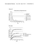 Corticosteroids for the Treatment of Joint Pain diagram and image