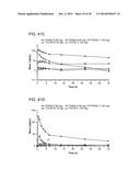 Corticosteroids for the Treatment of Joint Pain diagram and image