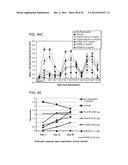 Corticosteroids for the Treatment of Joint Pain diagram and image