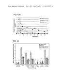 Corticosteroids for the Treatment of Joint Pain diagram and image