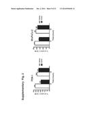 TREATING CANCER WITH ATR INHIBITORS diagram and image