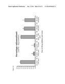 TREATING CANCER WITH ATR INHIBITORS diagram and image