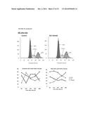 TREATING CANCER WITH ATR INHIBITORS diagram and image