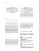 FUSION OF BIOACTIVE MOLECULES diagram and image