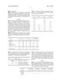 Stabilized Acidified Milk Products diagram and image