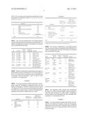 Stabilized Acidified Milk Products diagram and image