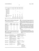 Stabilized Acidified Milk Products diagram and image