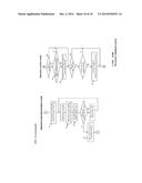 METHOD AND DEVICE FOR APPLYING POWDER OR GRANULE AND METHOD FOR     MANUFACTURING A HEAT GENERATING ELEMENT USING THE SAME diagram and image