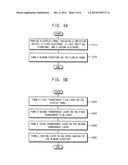 WINDOW STRUCTURE AND METHOD OF MANUFACTURING A DISPLAY DEVICE HAVING THE     SAME diagram and image