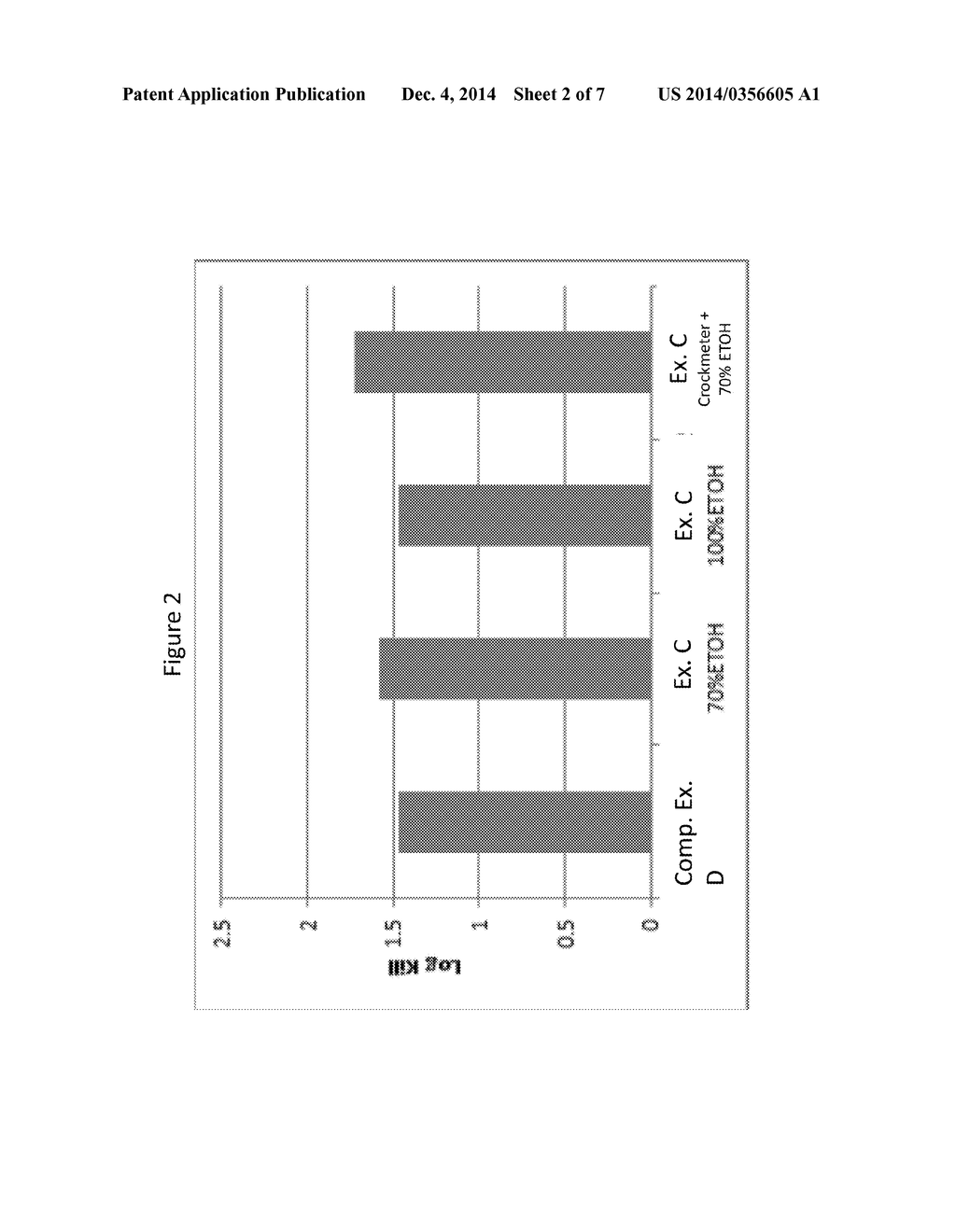 Antimicrobial Articles and Methods of Making and Using Same - diagram, schematic, and image 03