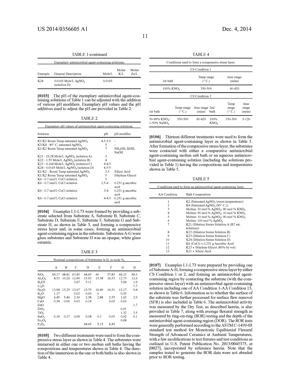 Antimicrobial Articles and Methods of Making and Using Same - diagram, schematic, and image 19