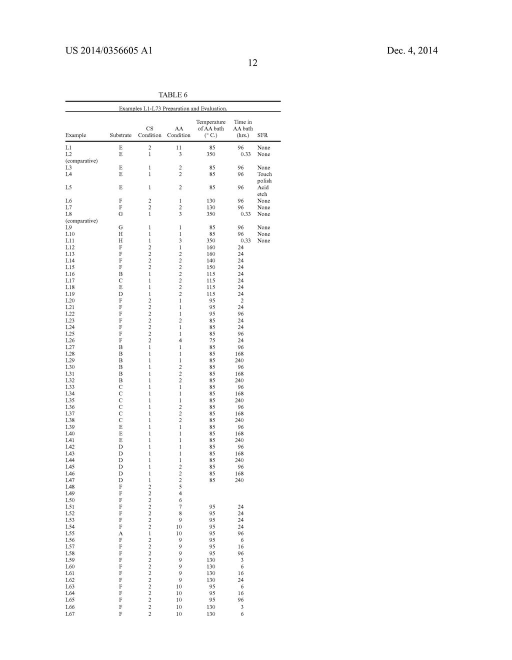 Antimicrobial Articles and Methods of Making and Using Same - diagram, schematic, and image 20