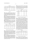 SULFUR-CONTAINING IMIDAZOLE FIBER HAVING IONICALLY BONDED HALIDES diagram and image