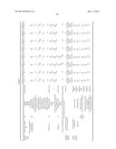 FIBER-REINFORCED POLYPROPYLENE RESIN COMPOSITION, MOLDING MATERIAL AND     PREPREG diagram and image