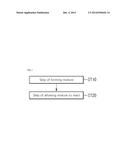 Silicon Carbide Powder Production Method diagram and image