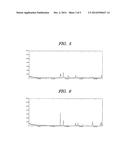 BROOKITE-FORM TITANIUM OXIDE POWDER AND METHOD FOR PRODUCING THEREOF diagram and image