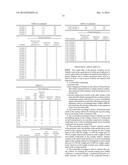 COATED FILM diagram and image